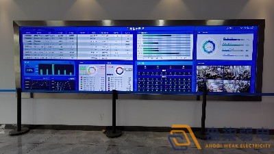 車間生產管理大屏—可視化數據大屏的實時作用