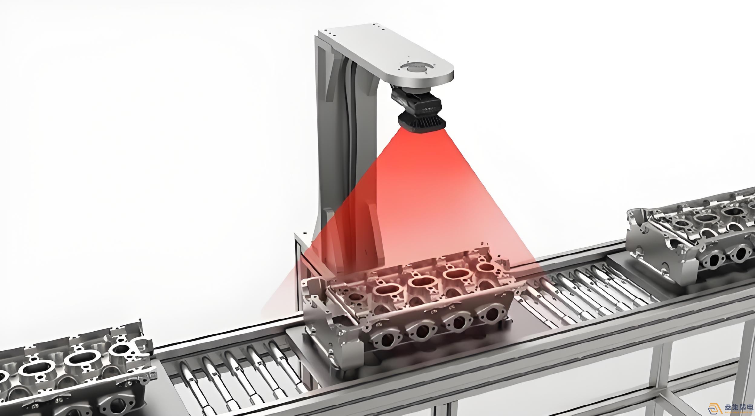 智能車間產(chǎn)線相機(jī)解決方案