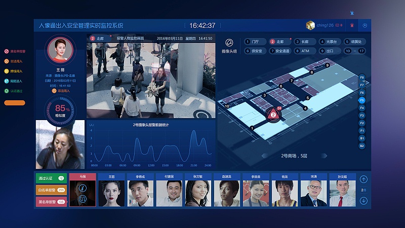 新建工廠監(jiān)控系統(tǒng)特點(diǎn)有哪些？