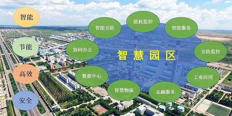 漲知識：智慧園區(qū)管理技術(shù)發(fā)展關(guān)鍵有哪？