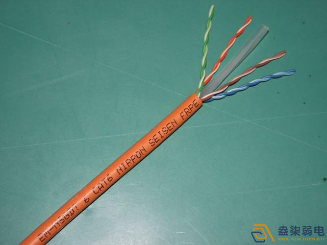 屏蔽網(wǎng)線和非屏蔽網(wǎng)線之間有什么區(qū)別？