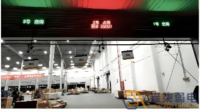 智能月臺調度系統有幾個模塊？