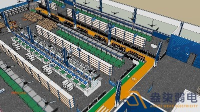 成都智慧工廠—聊聊MES的生產建模