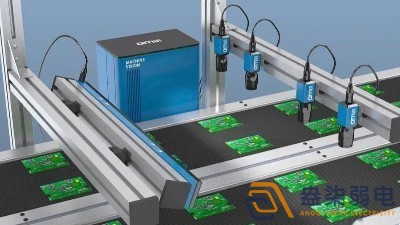 工業圖像識別是如何實現的？