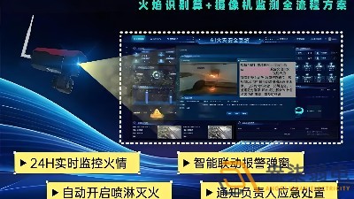 智能火災(zāi)識(shí)別攝像機(jī)：AI 技術(shù)賦能消防安全預(yù)警