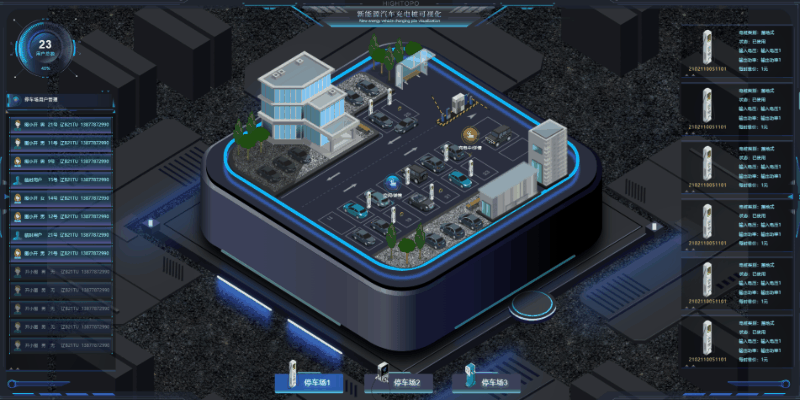 充電站可視化監控系統有哪些作用？