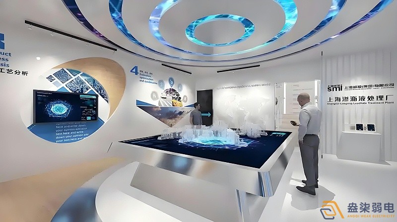 工廠數(shù)字展廳—全息多媒體虛實結合展示系統(tǒng)
