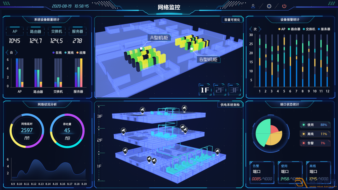 數(shù)字孿生在數(shù)字倉(cāng)儲(chǔ)中的應(yīng)用